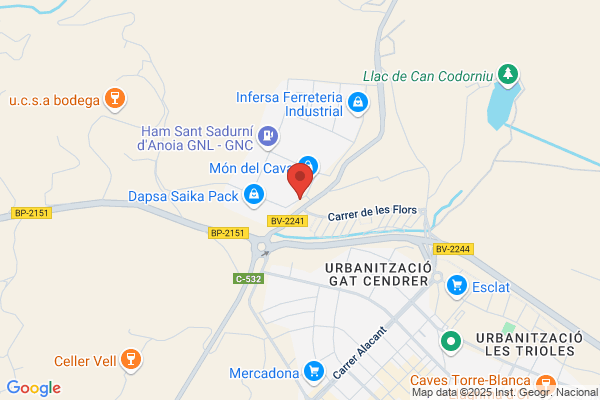 Gráficas Varias
