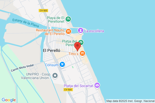 Inmobiliaria Perello C.B.