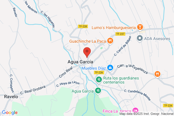 Farmacia Aguagarcia Pilar Rabadan