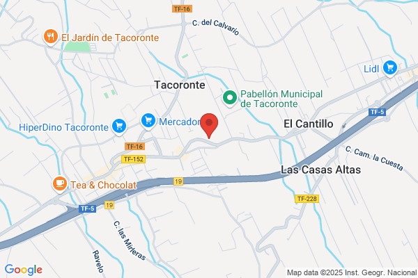 Gonzalez Peña f.