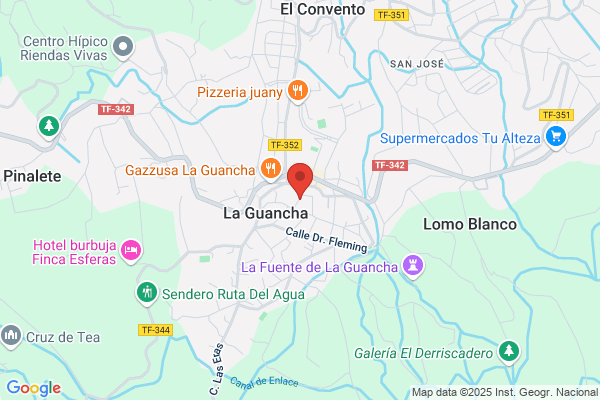 Zanata De Inversiones S.L.