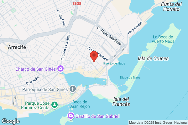 Asesoria Manuel Llopico S.L.