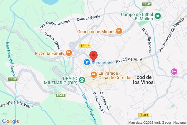 Comunidad De Bienes Farmacia Aureliano Martinez Jordan