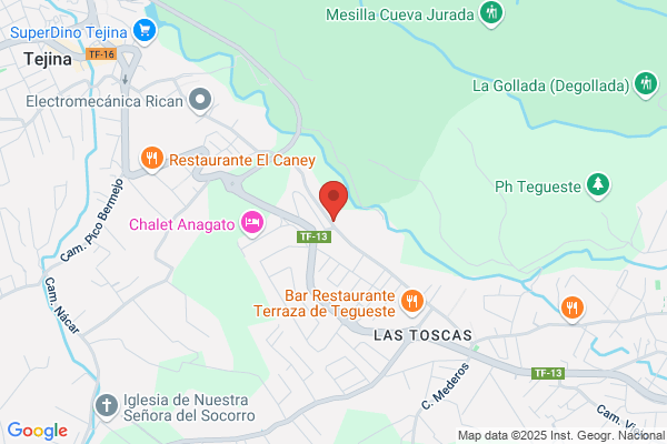 Comunidad De Explotacion De Aguas Pozo De los remedios