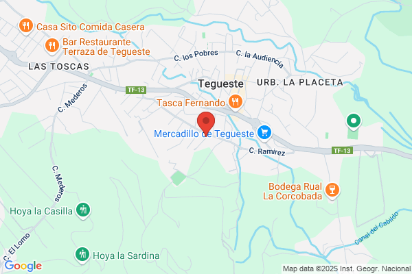 Seragua S.A.