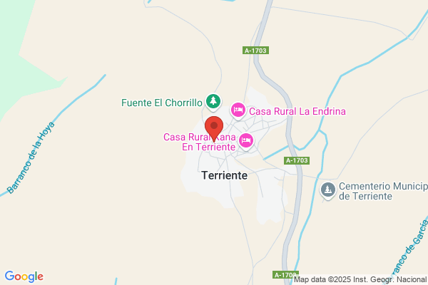 Panaderia Lorente