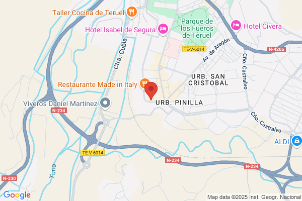 Centro De Fisioterapia Teruel S.C.