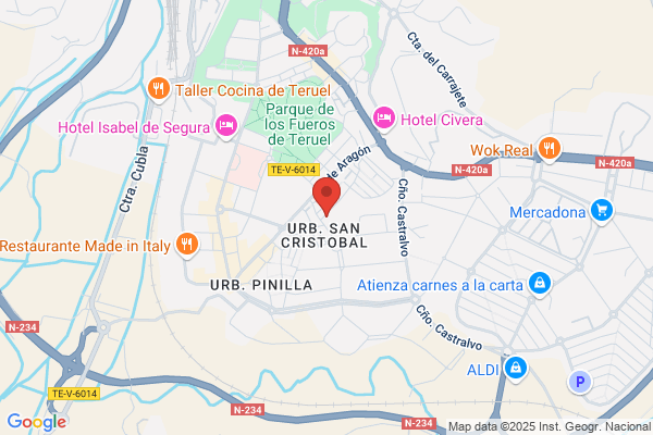 Peluqueria Nuevo Estilo