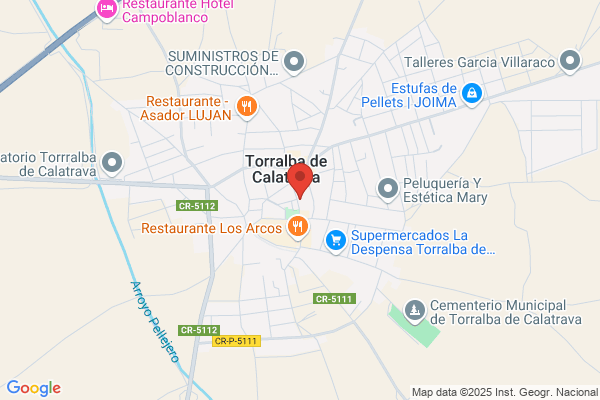 Caja De Madrid Grupo (Sucursales)