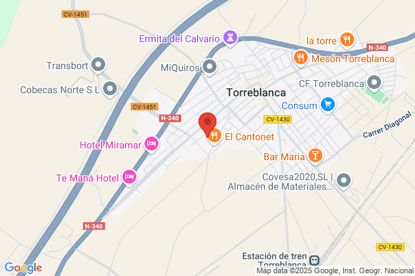 Supermercados Dia