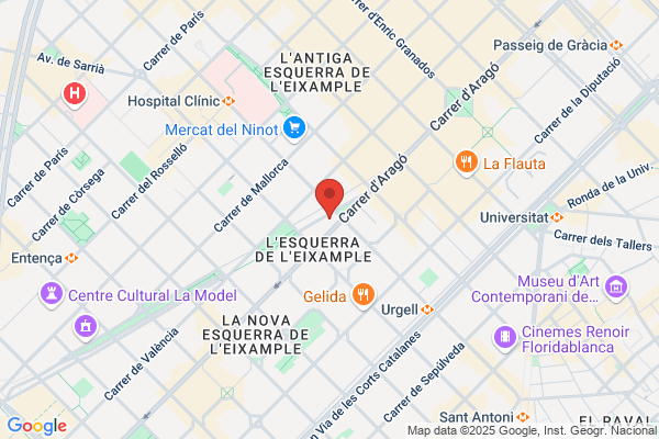 Informatica San Jordi S.L.