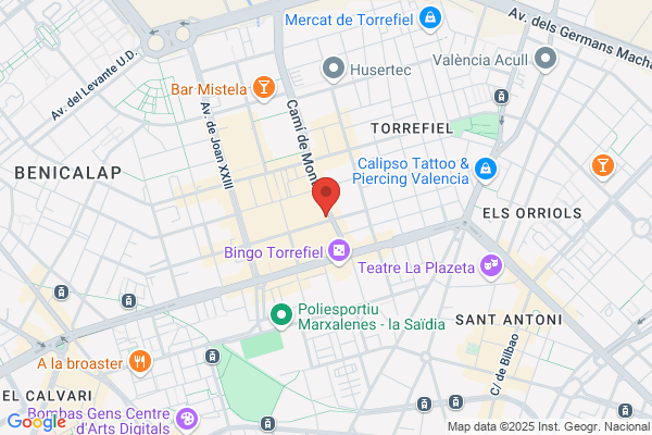 Panaderia Cañizares