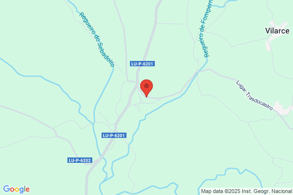 Sondeos Cordero