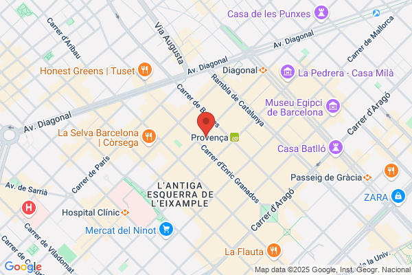 Fundacion Codespa