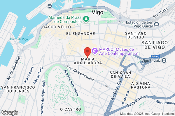 Banco Español De Credito