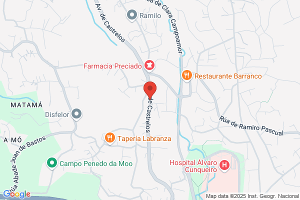 Panaderia Carneiras