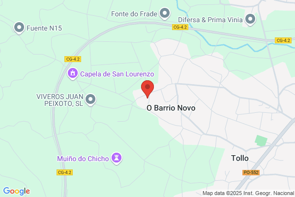 Santos Import S.L. Centroxogo