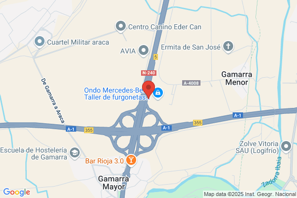 Auto Electricidad Ondo S. A. (Recambios)