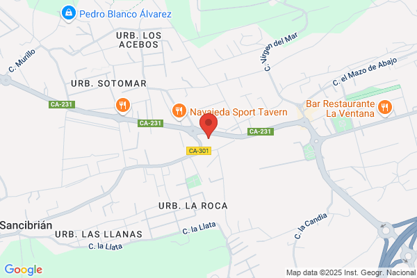 Farmacia Gonzalez Noguerales I