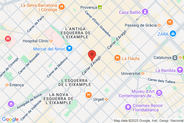 Industria Tecnica Pecuaria