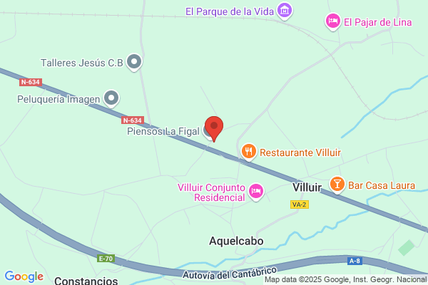Almacenes La Figal