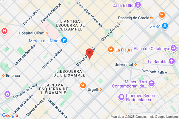 Federacio Dassociacions De Friso Catala
