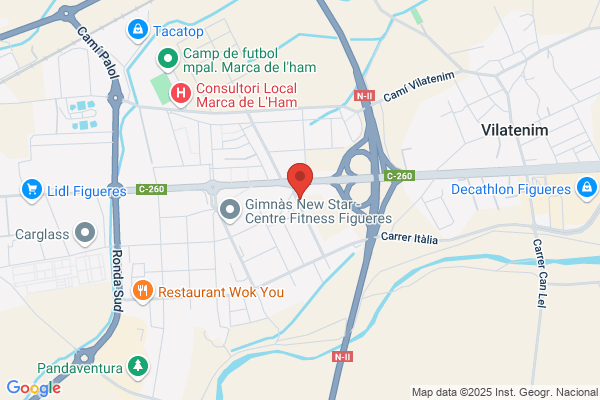 Neteges Distrinet