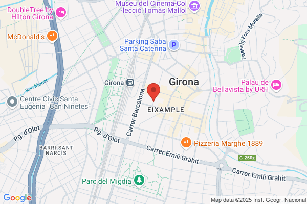 Centros Unico GIRONA