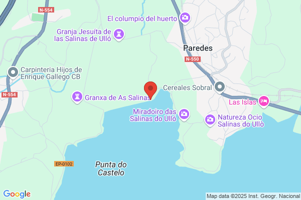 Los Molinos de Mos
