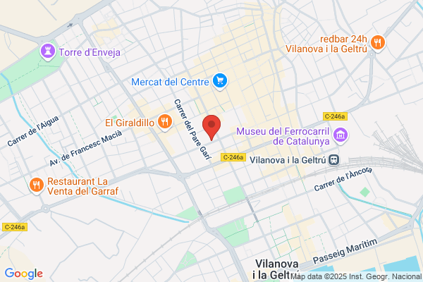 gafas.es Charlie Rivel