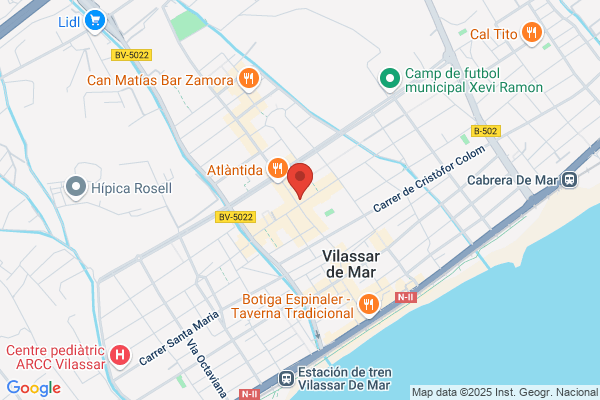 Banco Español De Credito