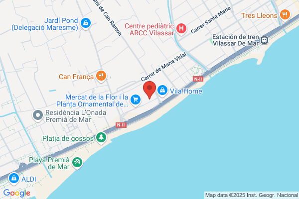 Intermediacio Del Mercat S.L.