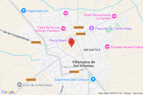 Banco Español De Credito
