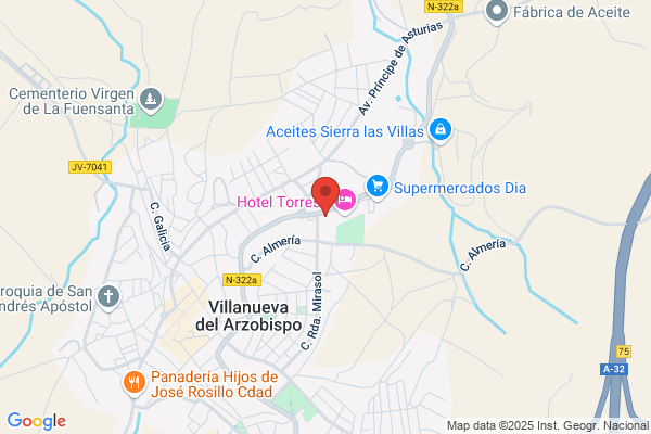 Comunidad De Bienes Distribuciones Del Castillo