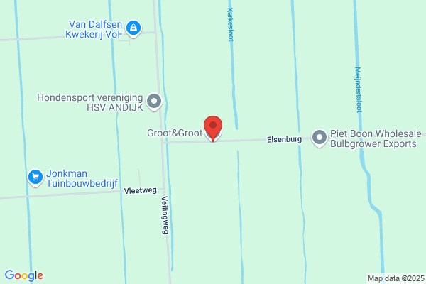De Groot f. W.