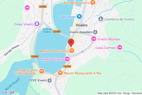 Bandin Villamarin J F Medico Ortodoncista