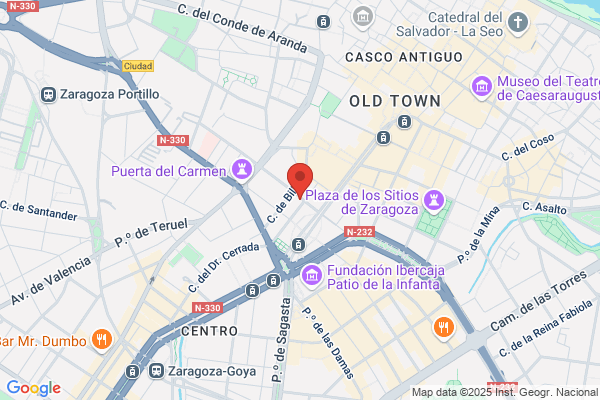 Arribas Opticos S.L.