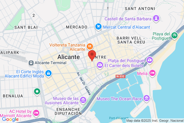 Peluqueria De Caballeros Ricardo