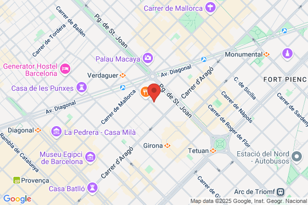 Peluqueria De Señoras Biloak