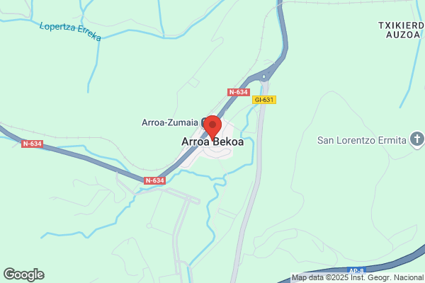 Aizko S. A.