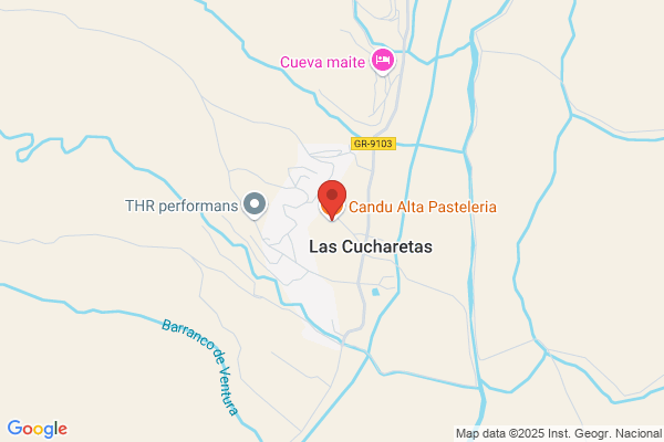 Candu Alta Pasteleria